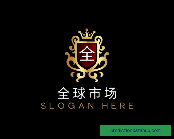 关于全球市场